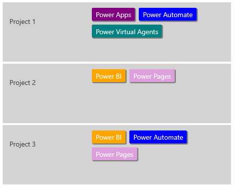 The resulting tag list with conditional background-colors
