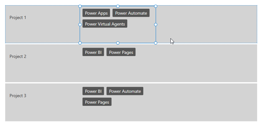 When we decrease the width of the HTML-text the tag automatically moves to the next line